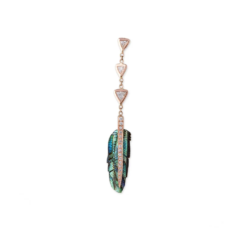 Women's limited edition rings-PAVE ABALONE FEATHER + 3 TRILLION DROP EARRING